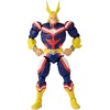 image:imageANIME HEROES  Naruto  Naruto Uzumaki Renewal ver Action FigureAll Might