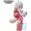 image:imageIchibansho Figure  One Piece  Monkey D Luffy Gear 5 The Future of Imagination Masterlise Expiece Collectible StatueAtlas