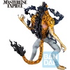 image:imageIchibansho Figure  One Piece  Rob Lucci Egghead Masterlise Collectible Statue