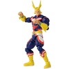 All Might