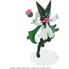 image:imageBANDAI Hobby  Pokmon  56 Meowscarada Pokmon Model Kit