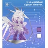 image:imageBANDAI Namco  Gundam  QMSV Mini Hiv BNESH Gundam Blind Box 1PC