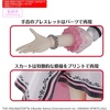 image:imageBandai Hobby  IdolmSter  Haruka Amami 20th Anni You and I 30 MS Model Kit