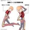 image:imageBandai Hobby  ZZ Gundam  Ple Two FigureRise Standard Model Kit