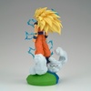image:imageBanpresto  Dragon Ball Z  Super Saiyan 3 Son Goku History Box Collectible Figure