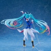 image:imageBanpresto  Gundam 45th x Hatsune Miku  Gundam 45th x Hatsune Miku Evolve Gundam Collaboration Figure