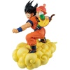 image:imageIchibansho Figure  Dragon Ball Z  Son Goku Spirit of the Saiyan Masterlise Collectible FigureSon Goku  Son Gohan Spirit of the Saiyan