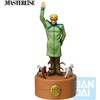 image:imageIchibansho Figure  JoJos Bizarre Adventure Steel Ball Run 1  Steven Steel Collectible Statue