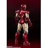 image:imageTAMASHII NATIONS  Avengers  Thor Edition Bandai Spirits SHFiguarts Action FigureRed