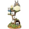 image:imageStudio Ghibli  My Neighbor Totoro  Totoro Ocarina Concert Benelic Perpetual Calendar