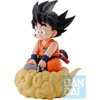 image:imageBANDAI Spirits Ichibansho  Dragon Ball  Son Goku The Fierce Men of Turtle Hermit School Collectible Figure