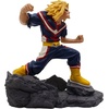 image:imageBanpresto  My Hero Academia  All Might Bandai Spirits Combination Battle FigureAll Might