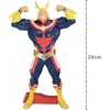 image:imageBanpresto  My Hero Academia  All Might Grandista FigureAll Might