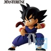 image:imageIchibansho Figure  Dragon Ball  Great Ape Son Goku The Chronicle of Goku Sofvics FigureSon Goku the Chronicle of Goku