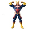 image:imageBanpresto  My Hero Academia  All Might Grandista FigureAll Might
