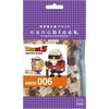 image:imagenanoblock  Dragon Ball Z  Master Roshi Character Collection Series Building Kit