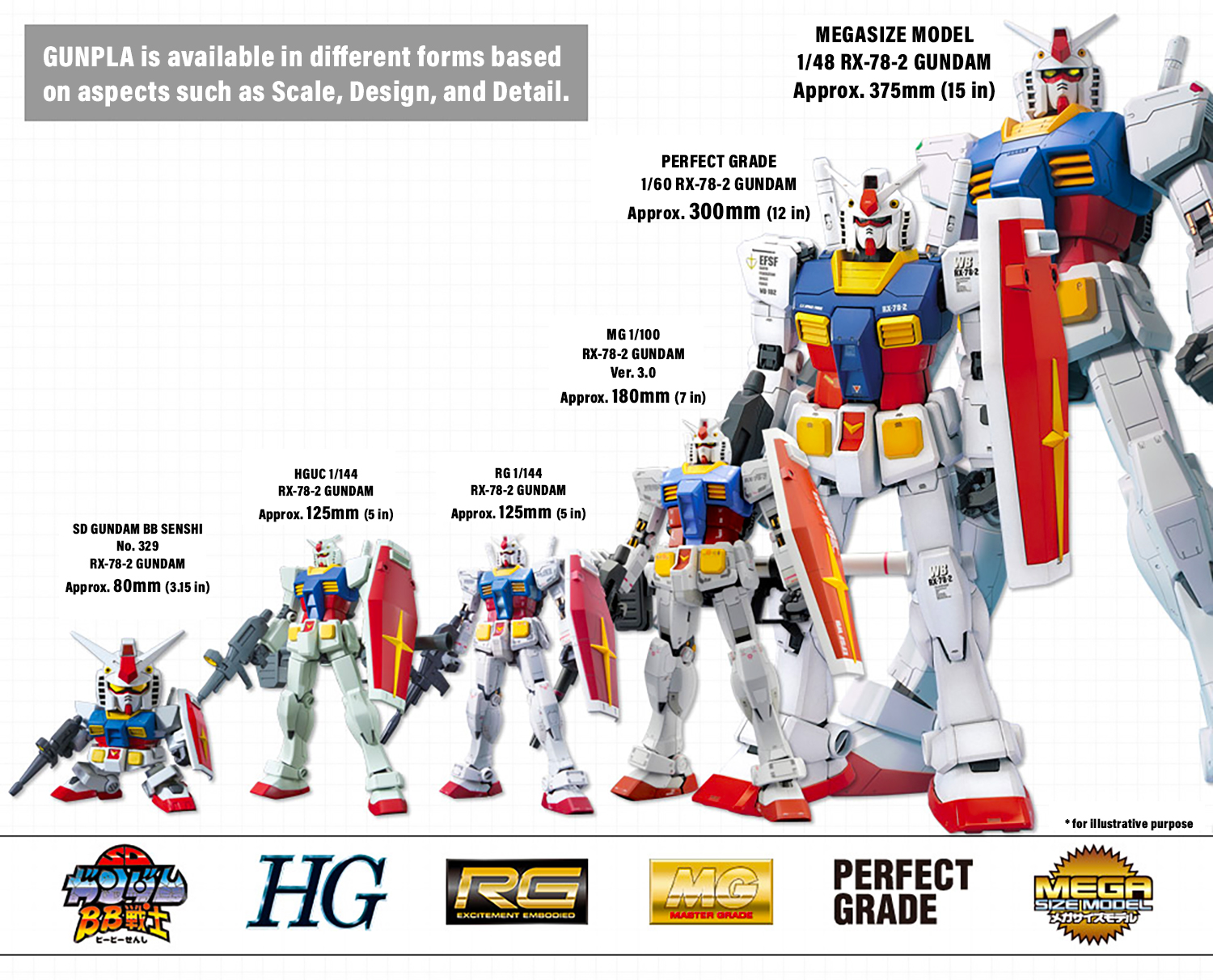 Bandai Namco – Bandai Namco Official Anime & Game‑Inspired Hobby Collections,Collect Your Favorite Characters Today